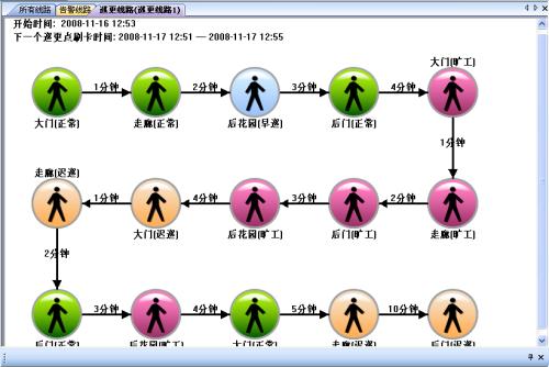 新疆巡更系统五号