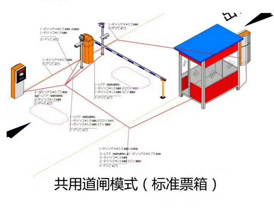 新疆单通道模式停车系统