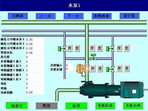 新疆水泵自动控制系统八号